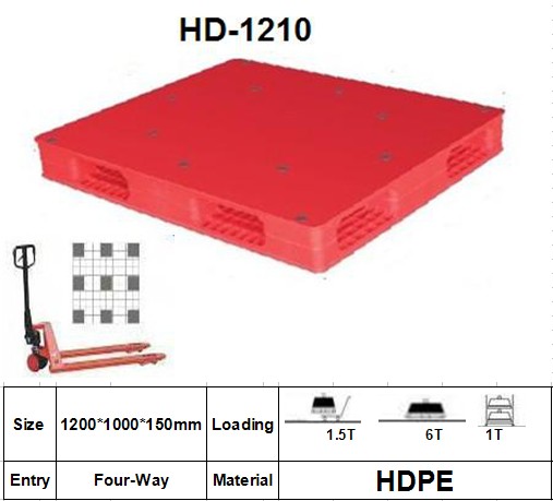 Plastic Pallet with Double-Faced Plastic Pallets for Warehouse 